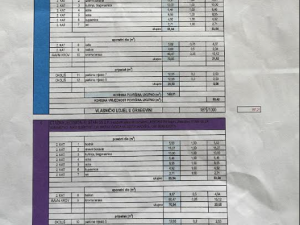 Bili Brig, dvosoban stan s krovnom terasom, pogled, odmah useljiv!!