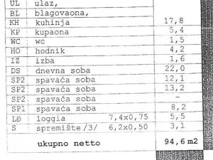 Zadar, Smiljevac, trosoban komforan stan 