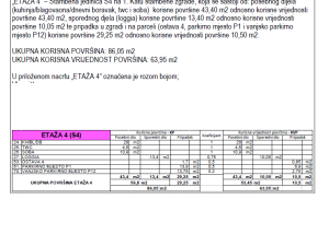 Crvene kuće, jednosoban stan s garažom