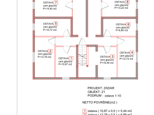 Borik, jednosoban penthouse u novogradnji